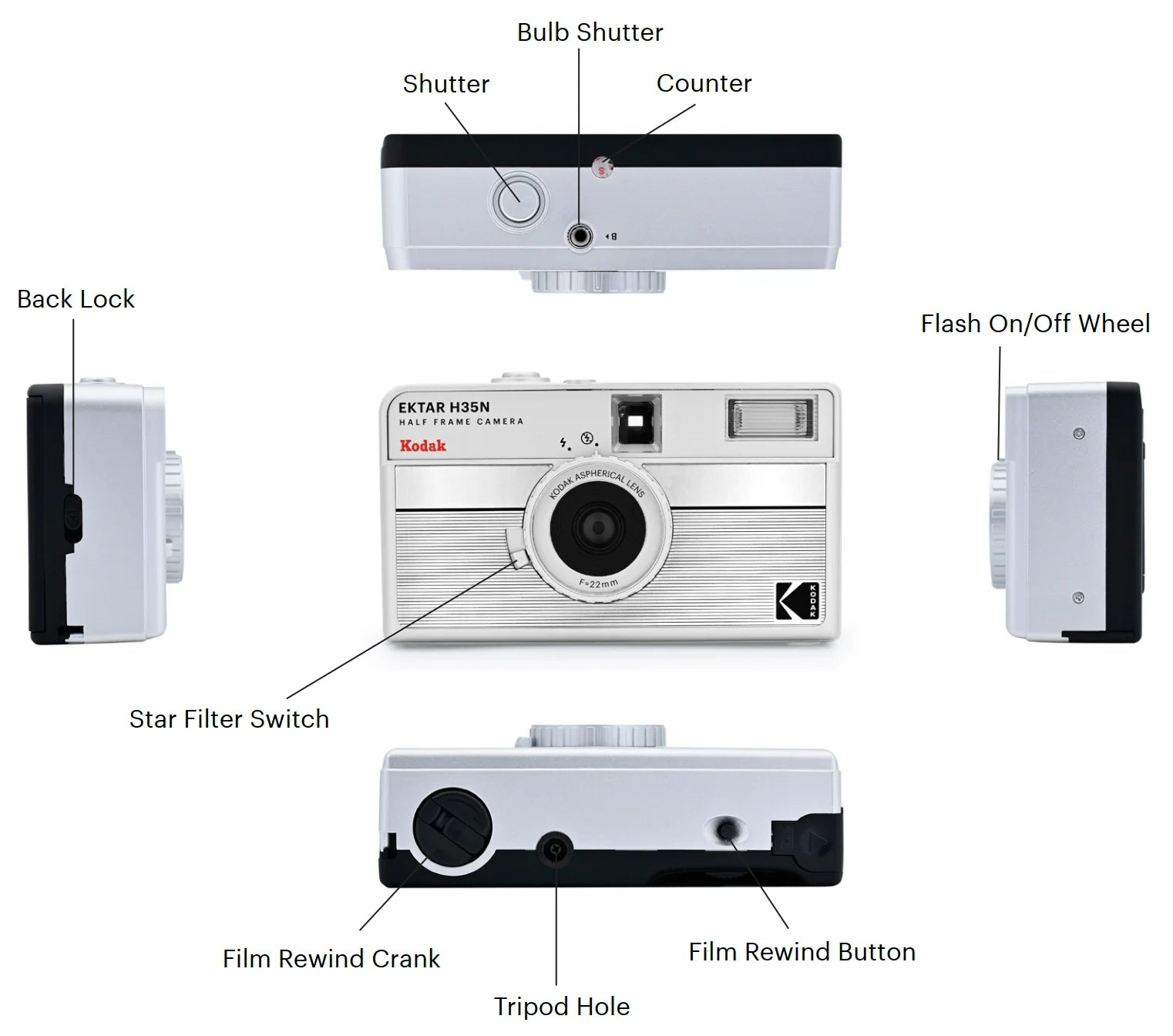 KODAK EKTAR H35N Half Frame Film Camera BT21 EDITION